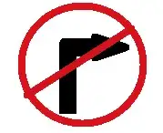 दाहिने मोड्न  निषेध