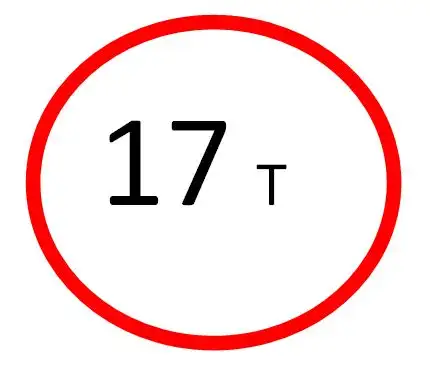 सबारी भार सिमा